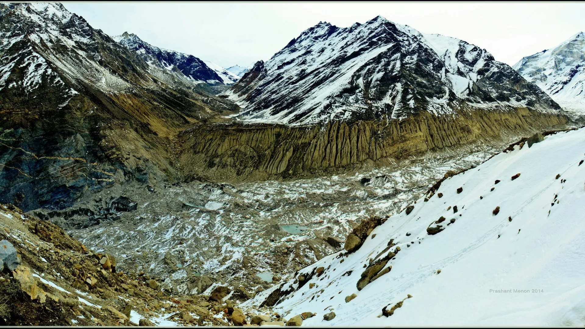 Gangotri Glacier Legal Personhood rights