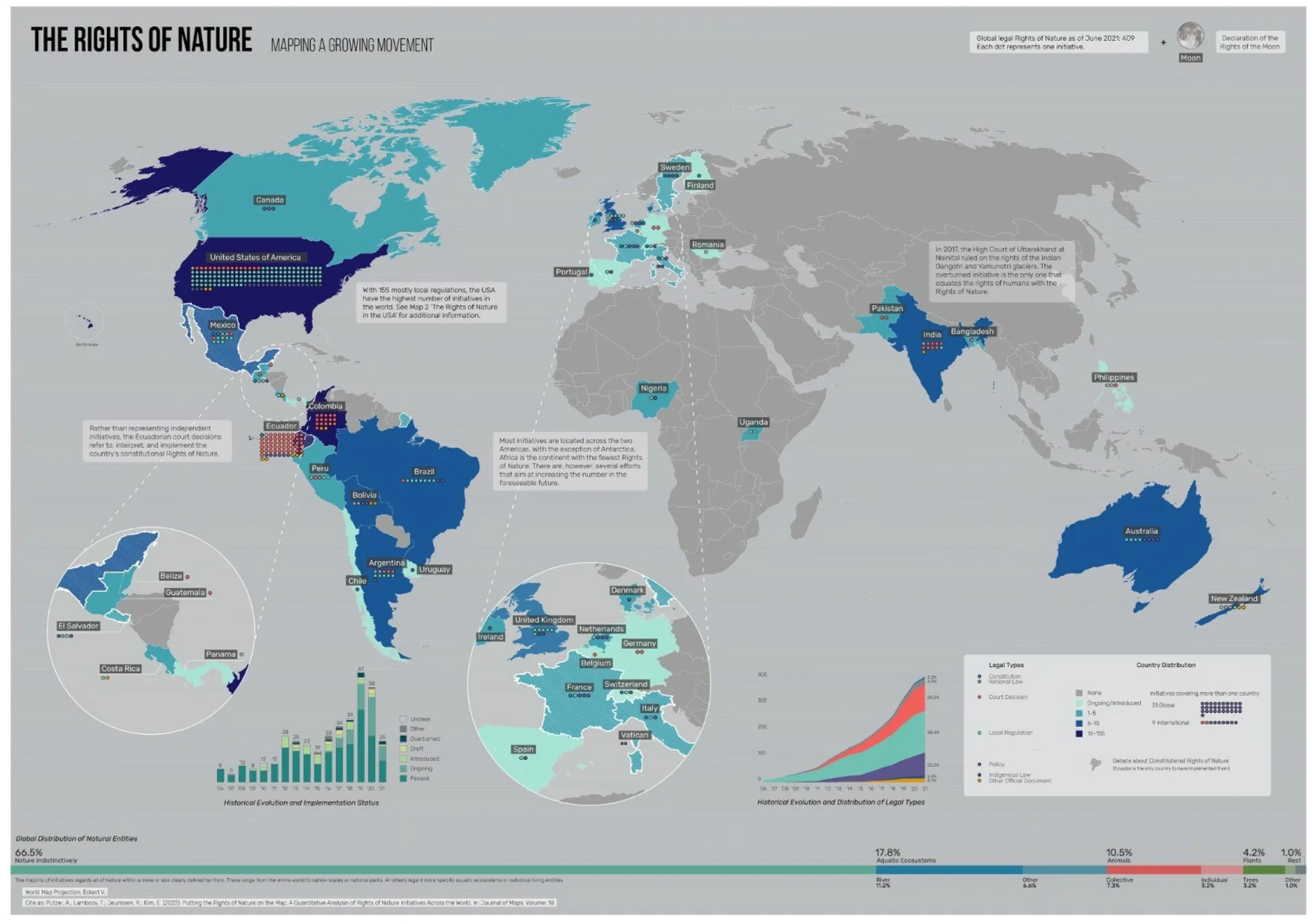 “Putting the rights of nature on the map. A quantitative analysis of rights of nature initiatives across the world.”